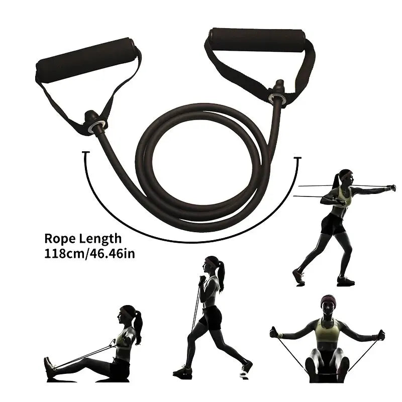 Bandes de résistance multifonctions